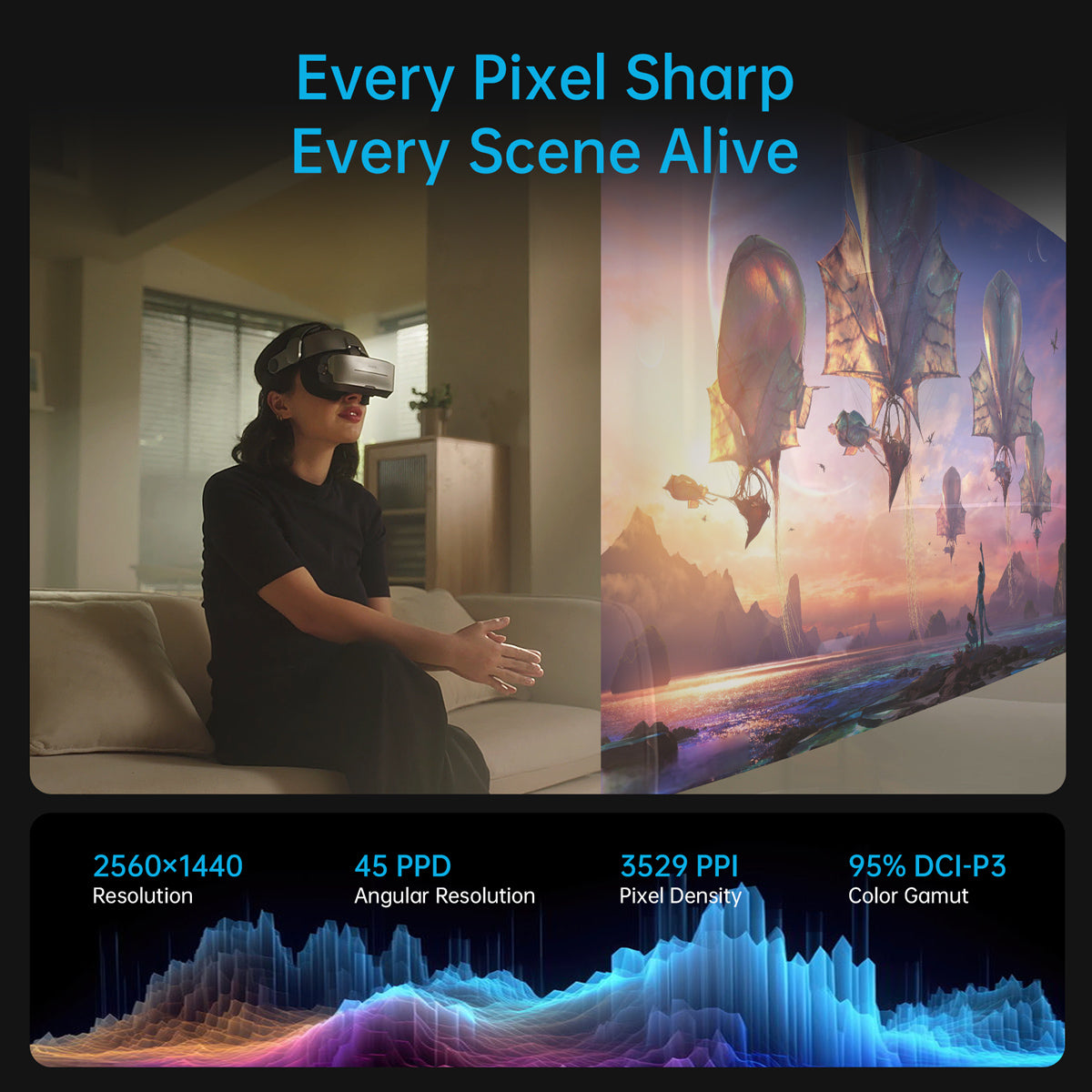 GOOVIS G3 Max - 3D VR Headset